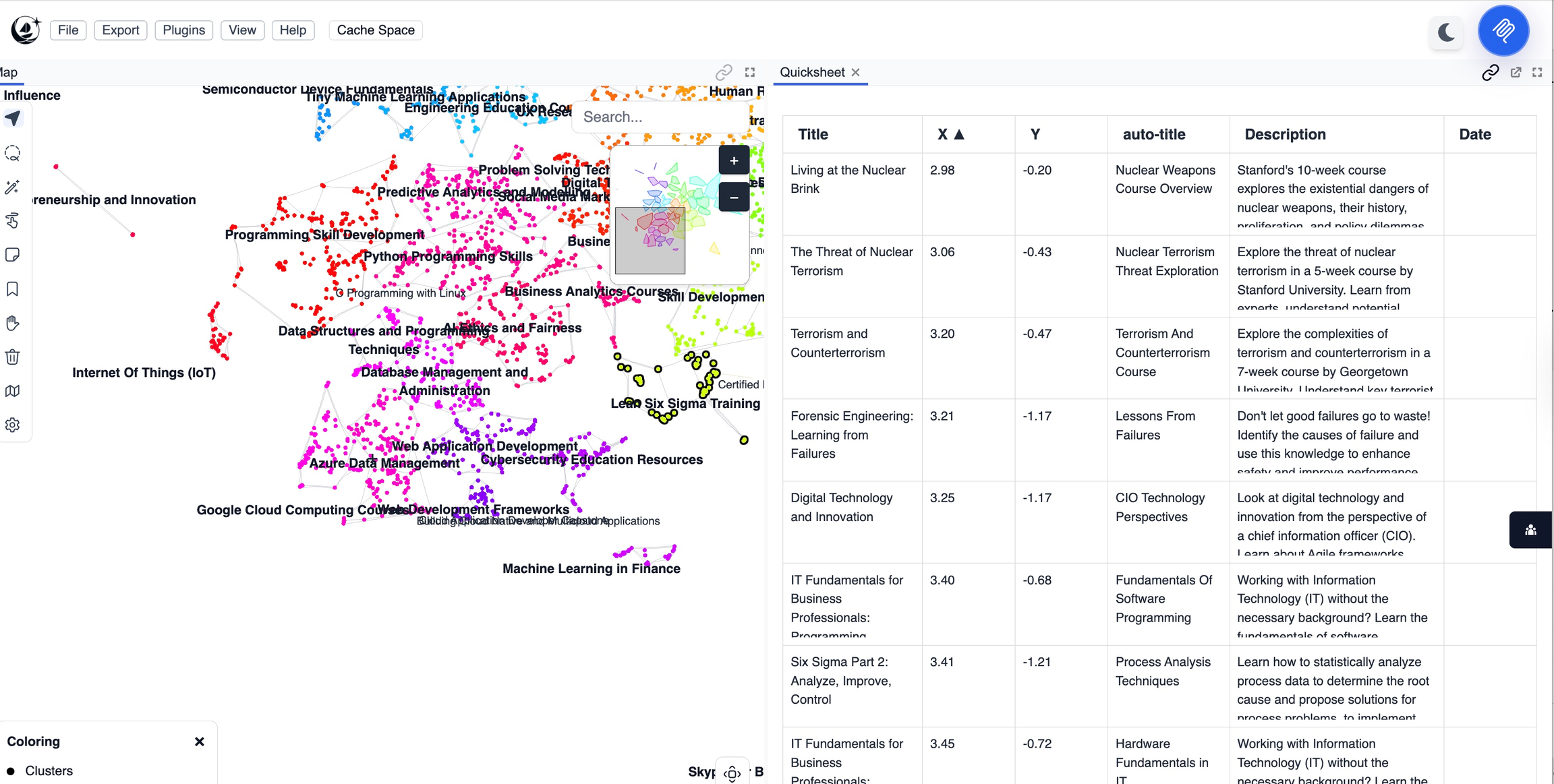 The Quicksheet panel beside a map, listing the selected points with Title, X, Y, auto-title, Description and Date columns.