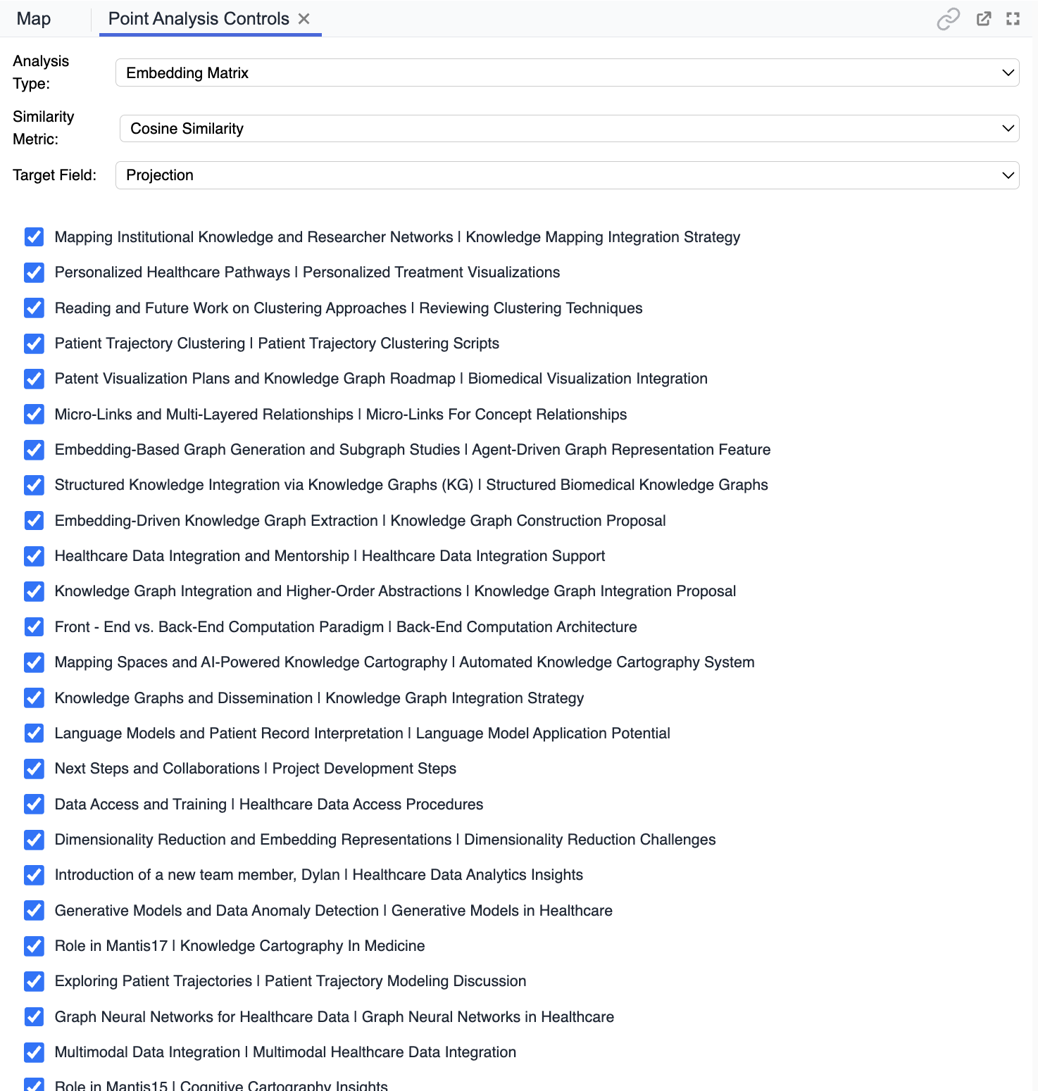 The Point Analysis Controls panel with its Analysis Type, Similarity Metric, and Target Field dropdowns above the item checklist