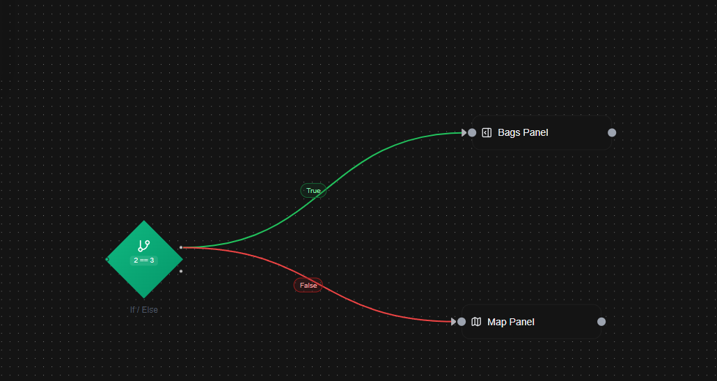 A Jarvis workflow using conditional and loop nodes